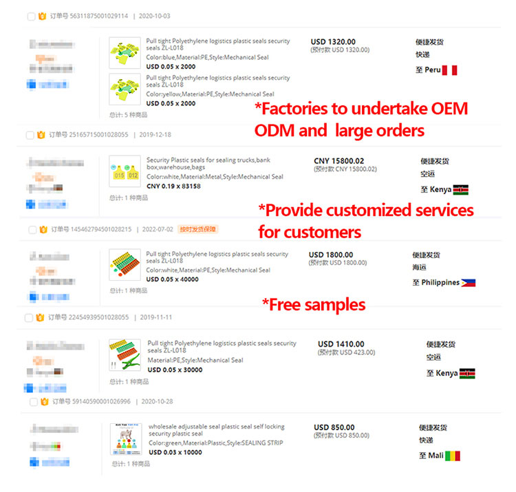 Instrucciones de uso Instrucciones de uso